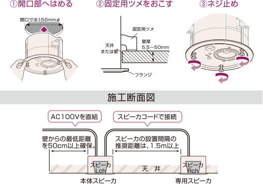 天井埋込型 ブルートゥースプレイヤー ｜ 便利で快適な住環境設備をご