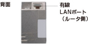 AC-PD-WAPU-11ac　背面画像