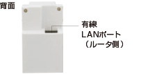AC-PD-WAPU　背面画像