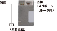 AC-PD-WAPUM-11ac　背面画像