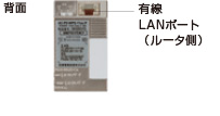 AC-PD-WPS-11ac　背面画像
