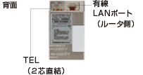 AC-PD-WPSM-11ac　背面画像