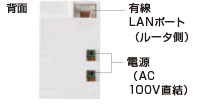 AC-WAPU-300　背面画像