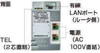 AC-WAPUM-300N　背面画像