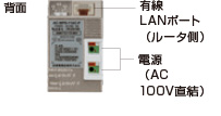 AC-WPS-11ac　背面画像