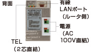 AC-WPSM-11ac　背面画像
